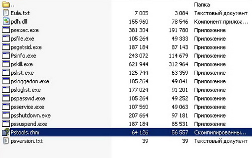 Комплект утилит PsTools 2.4.5. Скачать бесплатно.