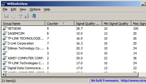 Программа для поиска беспроводных сетей WifiInfoView. Скачать бесплатно.